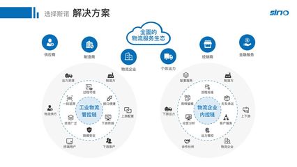90后領(lǐng)隊,這家平均員工年齡26歲的鎮(zhèn)江企業(yè)服務(wù)13萬用戶,保持60%營收增長,助力傳統(tǒng)制造企業(yè)數(shù)字化轉(zhuǎn)型丨創(chuàng)客記