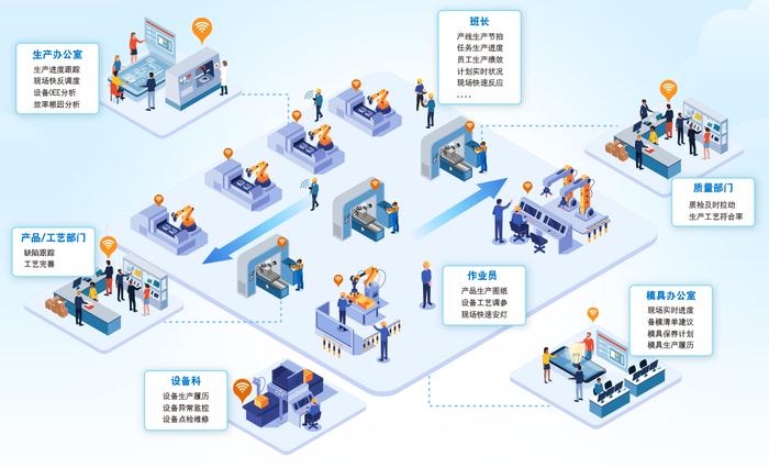 鼎捷軟件亮相互聯網大會,分享企業數字化轉型創新應用實踐