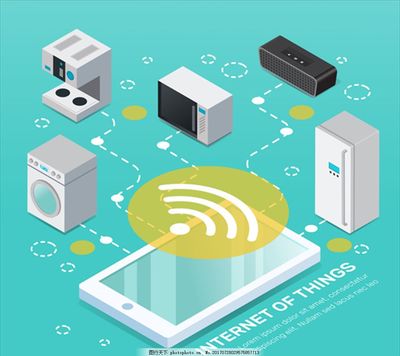 等距立體移動互聯(lián)網(wǎng)設(shè)備