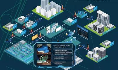 享控智能科技入選重慶工業(yè)互聯(lián)網(wǎng)助力企業(yè)復(fù)工復(fù)產(chǎn)免費(fèi)名單，展現(xiàn)軟硬件綜合實(shí)力